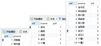 Ajax实现省市县三级联动