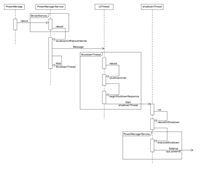 Android系统底层Reboot流程源码解读