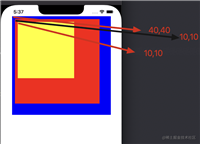iOS button响应流程图文详解