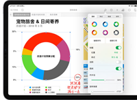 numbers表格怎么添加雷达图?numbers表格添加雷达图教程