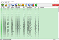 如何免费激活Anti DDoS Guardian 附激活补丁+激活教程