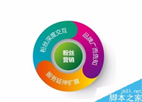 虎牙直播怎么赚钱?虎牙直播赚钱攻略