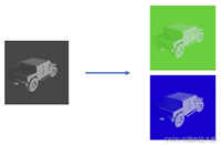 blender怎么渲染背景? blender设置透明或纯色渲染图背景的技巧