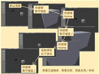 Blender怎么用? Blender基本操作及快捷键汇总