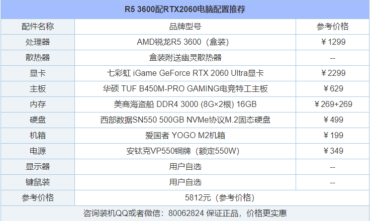 性价比主流装机！五六千元i5-10400f与r5-3600各一套电脑配置推荐