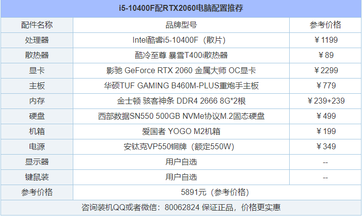 性价比主流装机！五六千元i5-10400f与r5-3600各一套电脑配置推荐