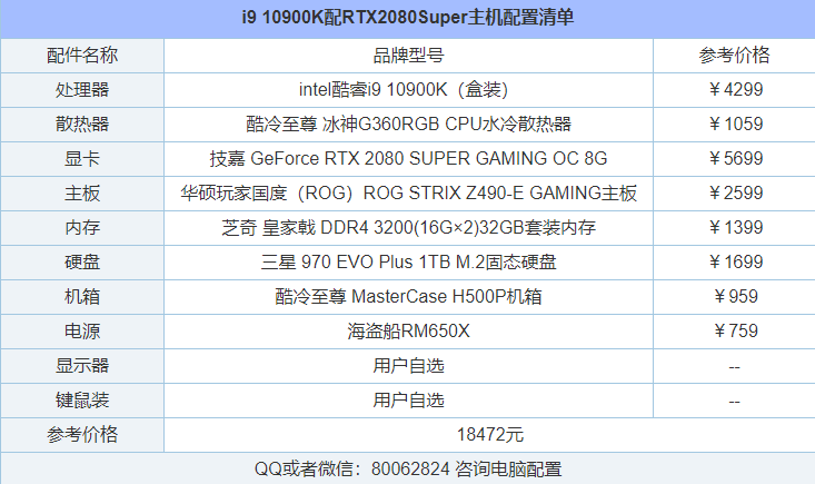 1.8万元十代酷睿i9 10900k配rtx2080super高端发烧级电脑配置推荐