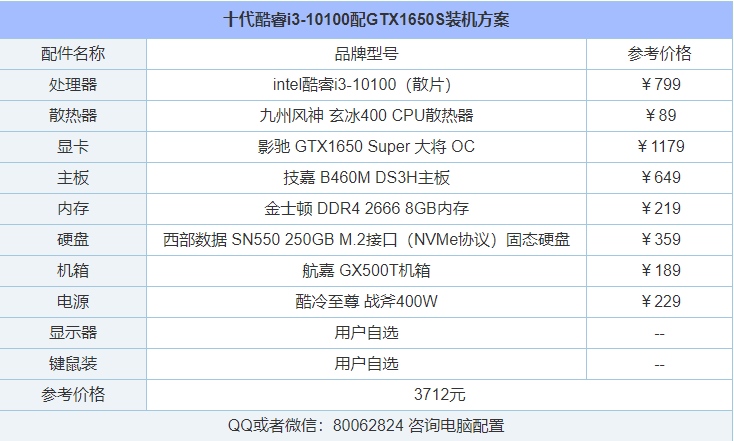 intel十代酷睿i3-10100配gtx1650super显卡玩游戏的电脑配置推荐