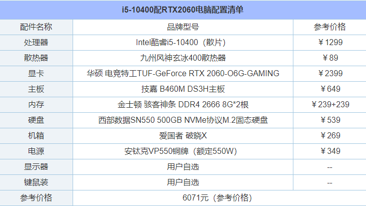 2020年全新十代酷睿i5-10400配rtx2060组装电脑配置清单价格