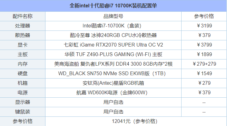 媲美九代i9！十代酷睿i7 10700k配rtx2070super电脑组装机配置推荐
