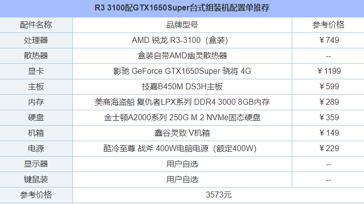 鑫谷灵致 v机箱