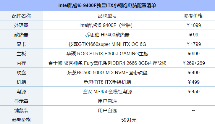 乔思伯t8装机推荐 intel酷睿i5-9400f独显itx小钢炮电脑配置清单