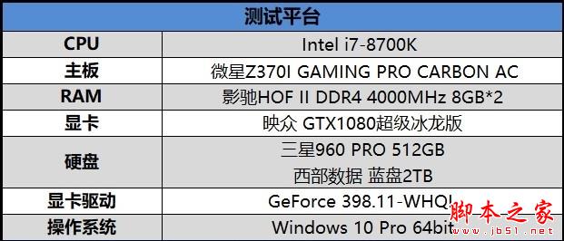 网游需要高频内存条!影驰hof ii ddr4-4000评测:轻松上4700mhz