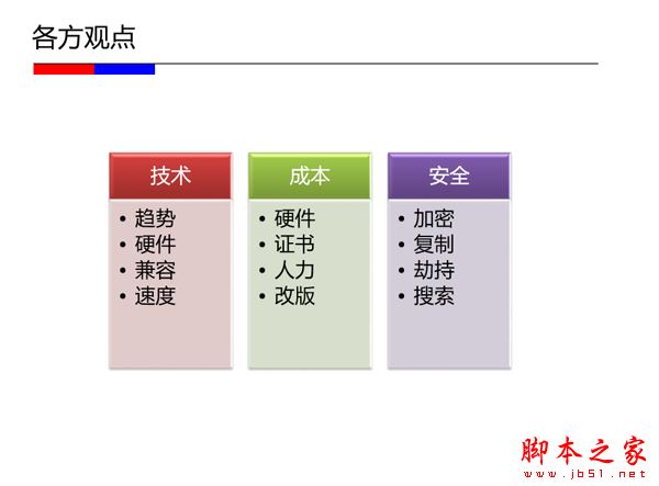 https优缺点和原理解析