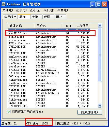 rundll32.exe是什么