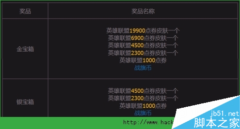 战旗tv怎么赚钱？战旗币怎么兑换？[多图]图片6