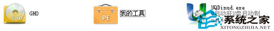 u盘启动盘制作成功后u盘里面的文件有什么作用？