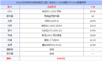 2000元玩游戏组装电脑怎么配 R3-1200搭配GTX1050配置推荐