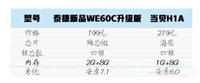 泰捷对比当贝电视盒子哪个值得买
