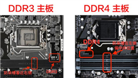 内存条是什么都有什么用 小白必看内存知识扫盲