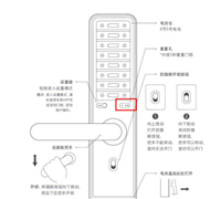 小米智能门锁怎么重置密码?小米智能门锁重置密码教程