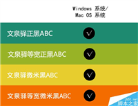 值得收藏!100款最全的免费可商用字体分享