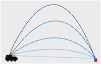 如何提高DDoS攻击效率 增强DDoS攻击效果的思路