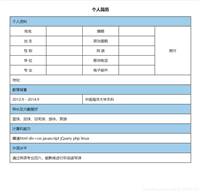 html table呈现个人简历以及单元格宽度失效的问题解决
