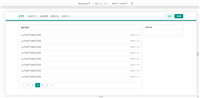 详解CSS3媒体查询响应式布局bootstrap 框架原理实战(推荐)