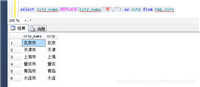 sql中替换函数replace()用法与实例总结