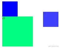 浅析原生JavaScript中拖拽属性draggable的使用
