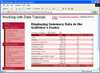 在ASP.NET 2.0中操作数据之十五:在GridView的页脚中显示统计信息
