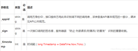使用md5在vue中的axios请求时加密API问题