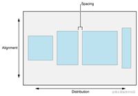 iOS界面布局简化UIStackView使用详解