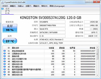 crystaldiskinfo怎么用?CrystalDiskInfo的详细使用图文教程