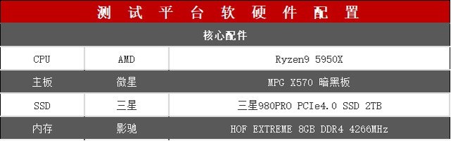 三星980 pro 2tb 固态硬盘评测：容量性能全面爆炸 