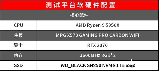 wd_black sn850 nvme ssd评测：未来指日可待 
