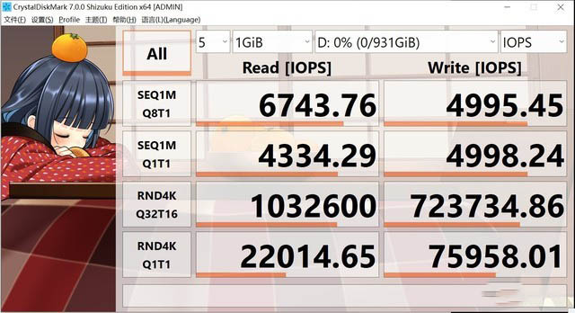 wd_black sn850 nvme ssd评测：未来指日可待 