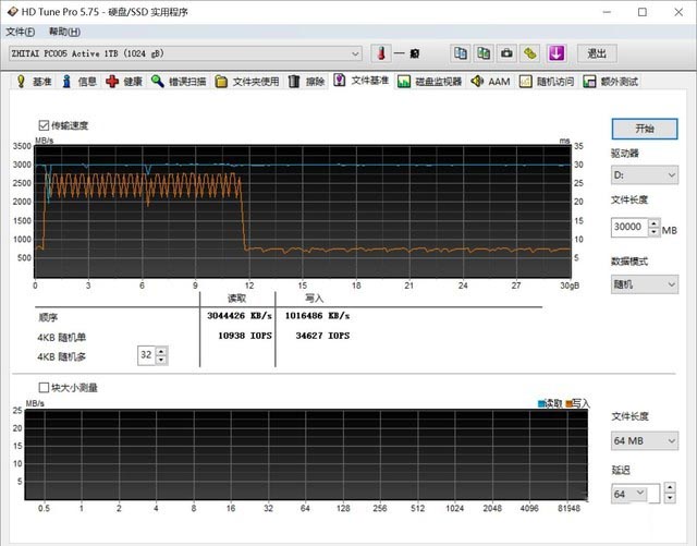 以xtacking架构之名 致钛pc005 active 1tb固态硬盘评测 