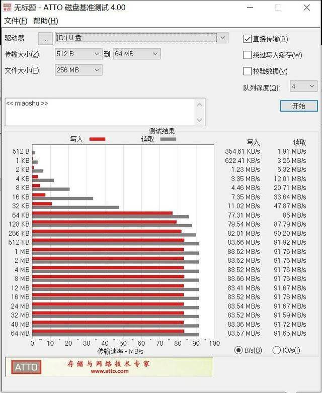 三星sd卡pro plus首测：专业领域 