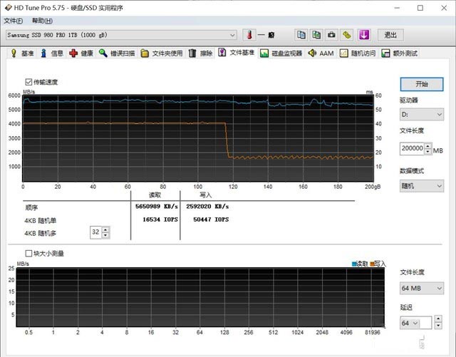 出道即巅峰  三星980pro pcie4.0 固态硬盘评测 