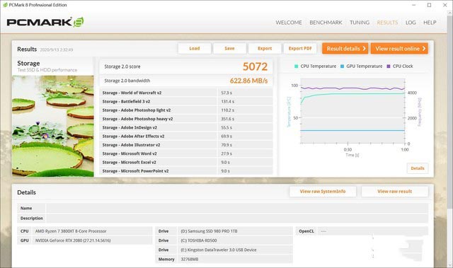出道即巅峰  三星980pro pcie4.0 固态硬盘评测 