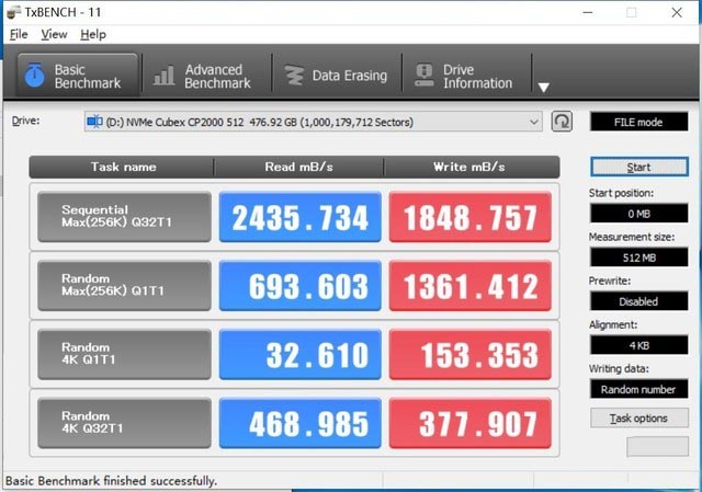 cubex ssd评测 