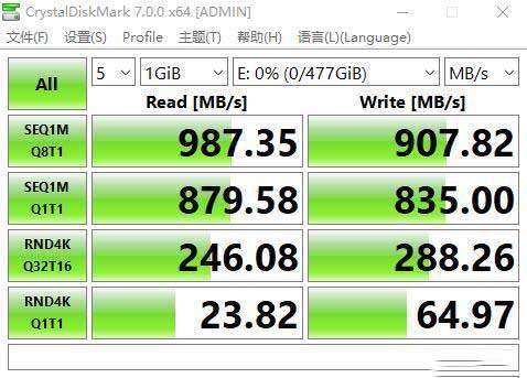 极致冷静，高速稳定、优越者 m.2硬盘盒s209a 评测