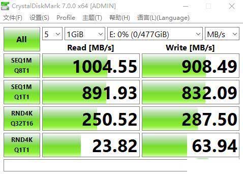 极致冷静，高速稳定、优越者 m.2硬盘盒s209a 评测