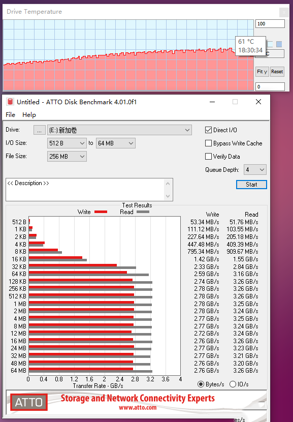 金士顿 kc2500 2tb 开箱简评