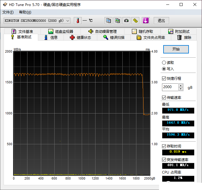 金士顿 kc2500 2tb 开箱简评