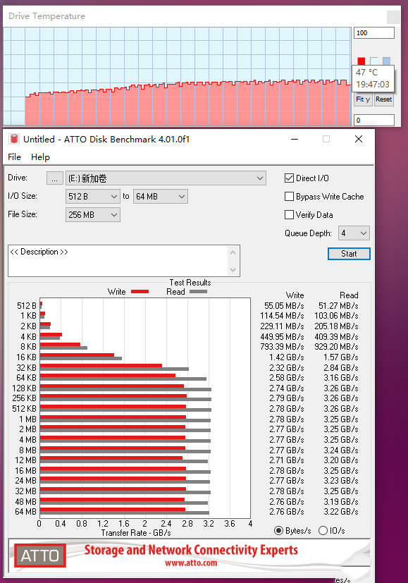 金士顿 kc2500 2tb 开箱简评