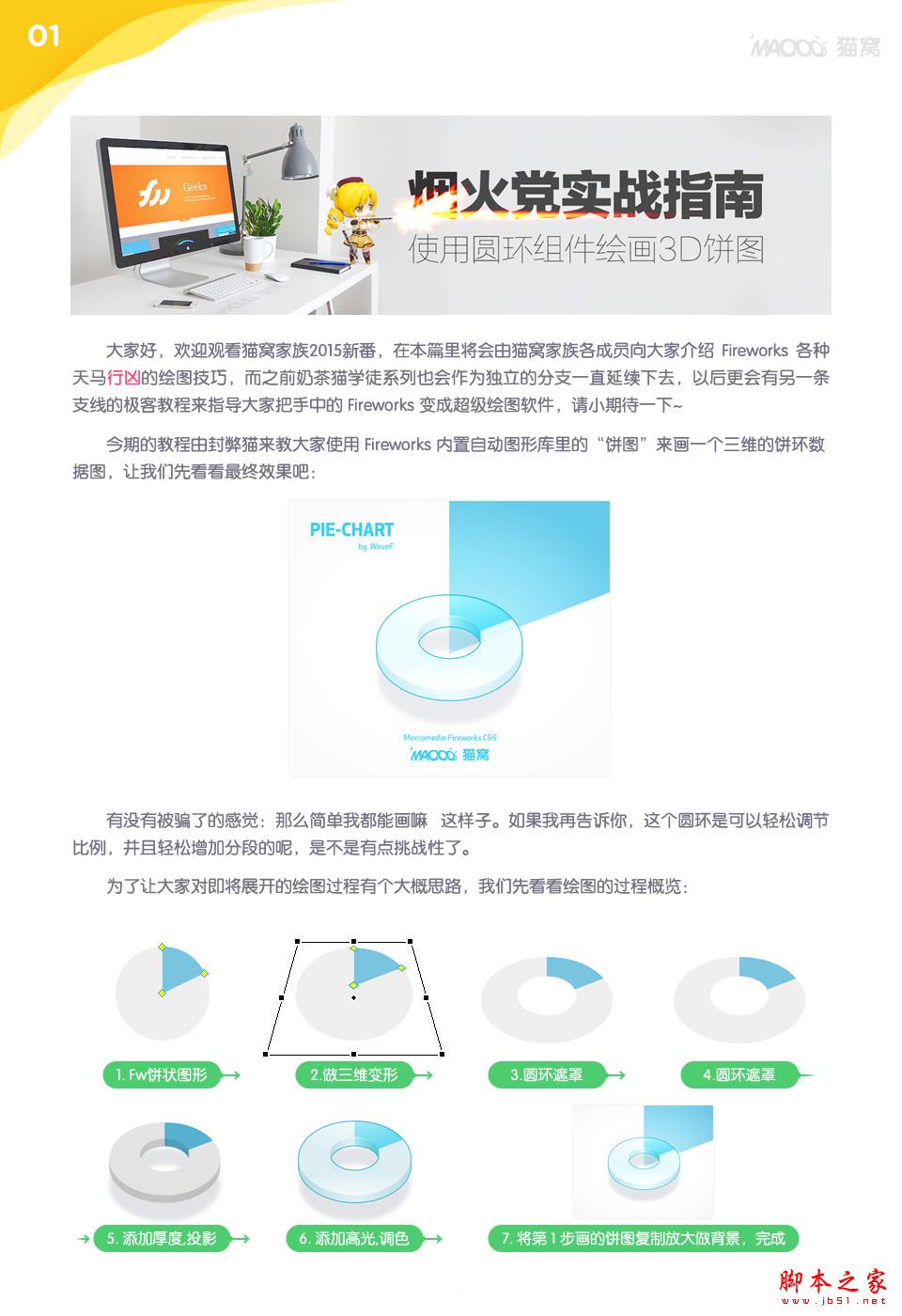 fw绘画可调的三维饼图 代码网