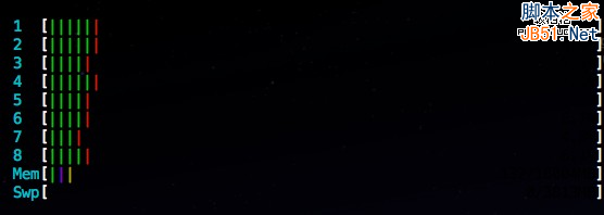 ddos攻击 fastnetmon 网站流量异常